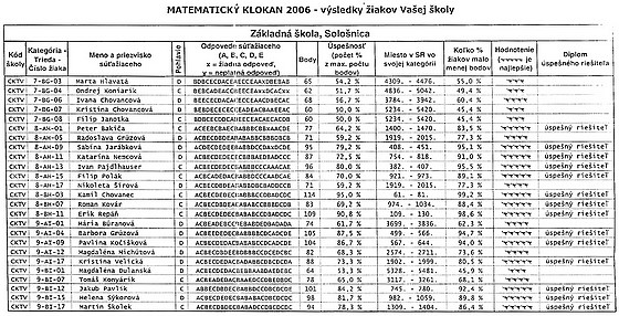 klokan_2_m.jpg, 94 kB